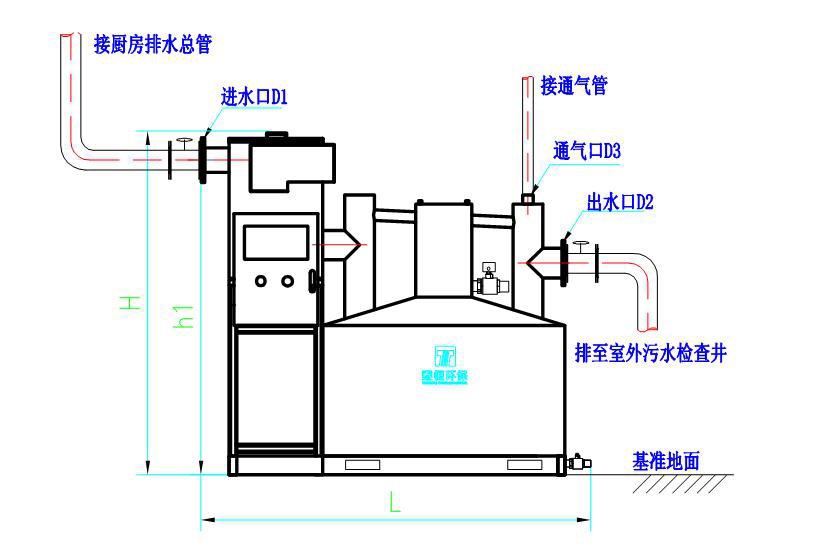 G系列隔油專用設備安裝尺寸圖